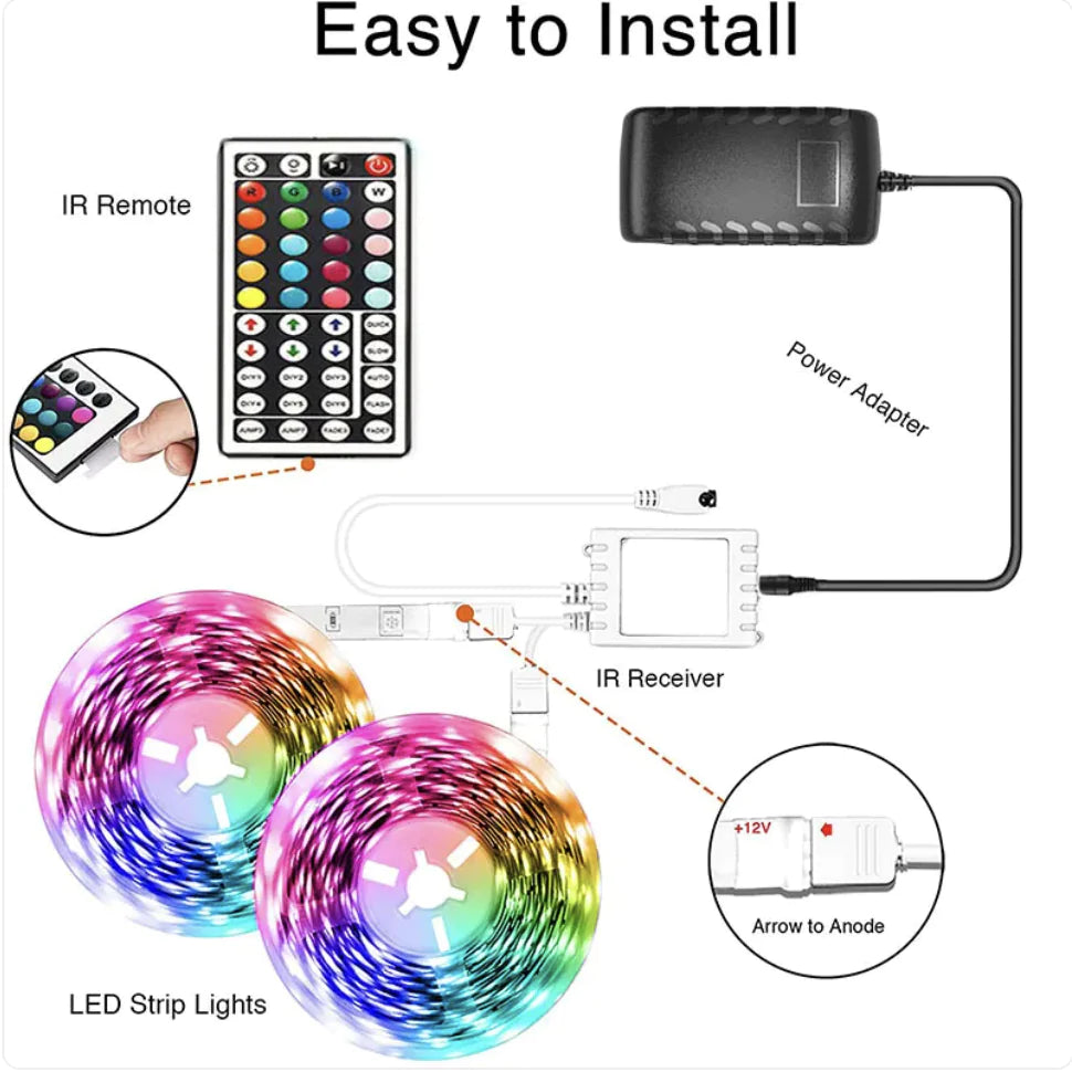 12V LED RGB Light Strip with Remote