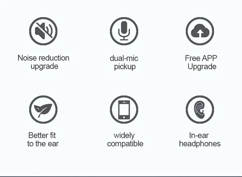 SpeakEasy Multilingual Bluetooth Translator Earpiece