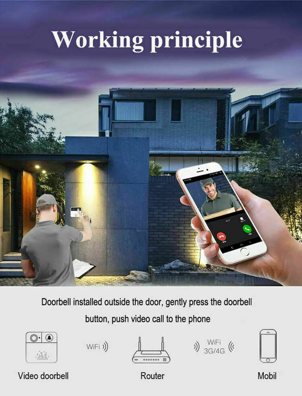 Smart Wireless WiFi Video Doorbell Camera