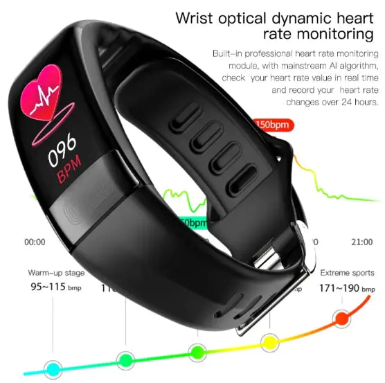 Smart Health Bracelet with ECG & Heart Rate