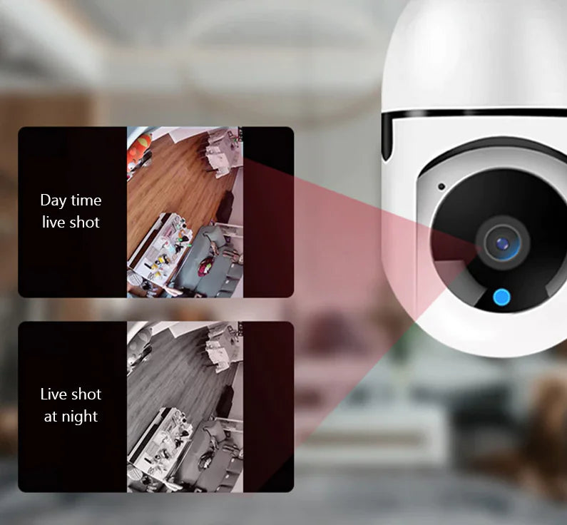 360° Wi-Fi Smart Light Bulb Security Cam