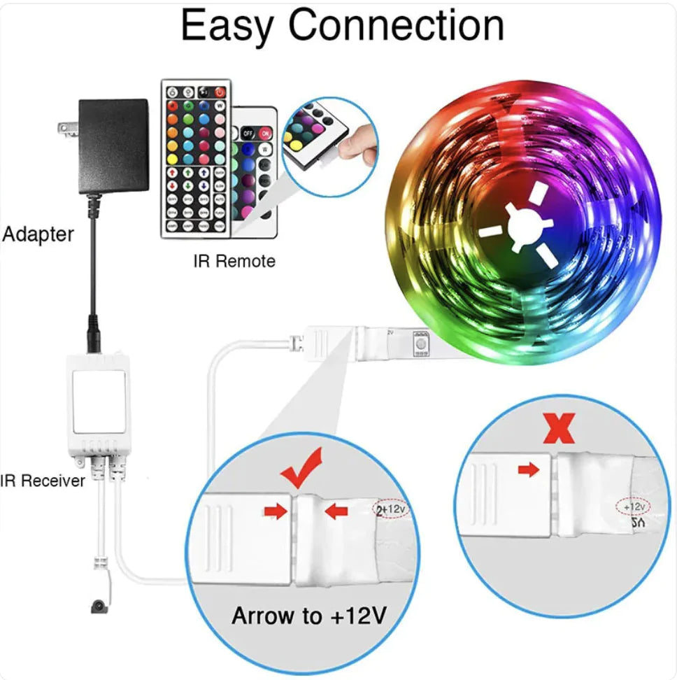 12V LED RGB Light Strip with Remote