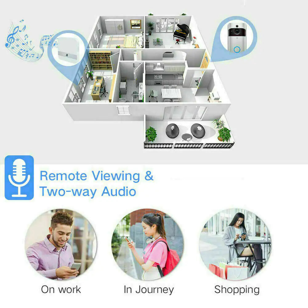 Smart Wireless WiFi Video Doorbell Camera