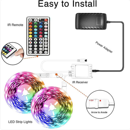12V LED RGB Light Strip with Remote
