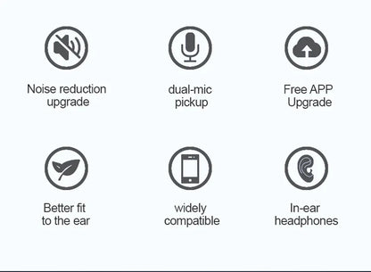 SpeakEasy Multilingual Bluetooth Translator Earpiece