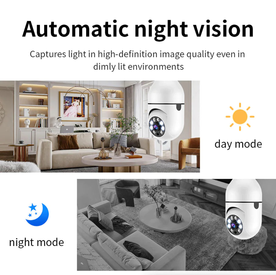 360° Wi-Fi Smart Light Bulb Security Cam 